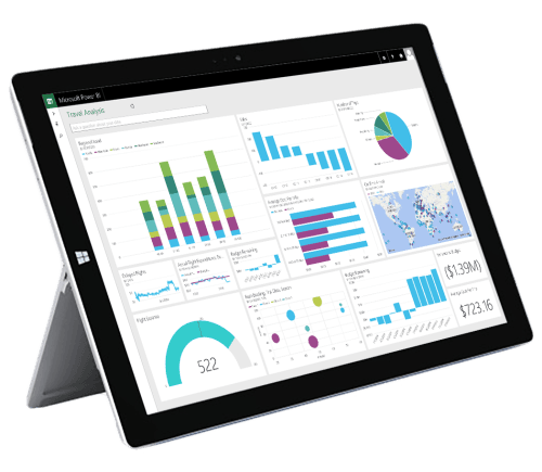 Business Intelligence