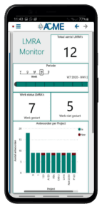 LMRA monitor