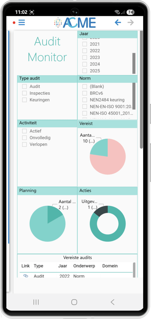 Audit Monitor