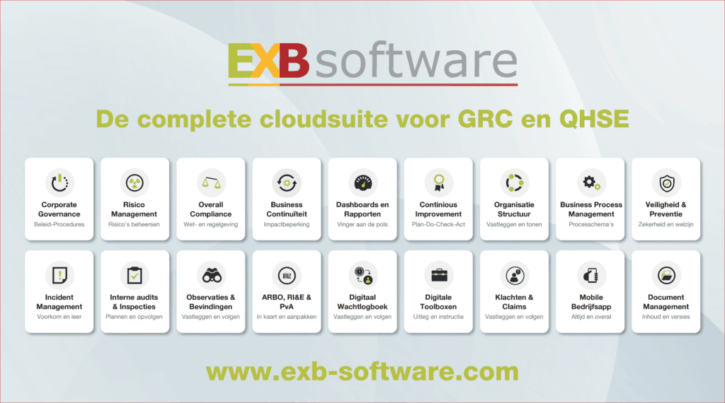 De complete cloudsuite